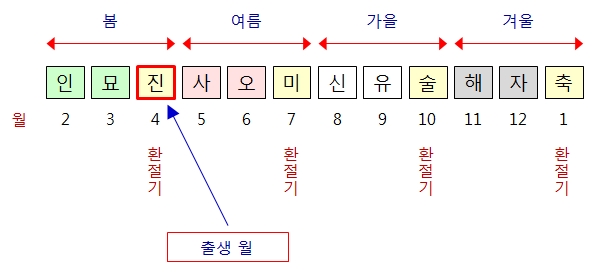 243번(13.진월생-2).jpg