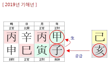 246번(05.2019년).jpg