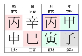 246번(02.갑병).jpg