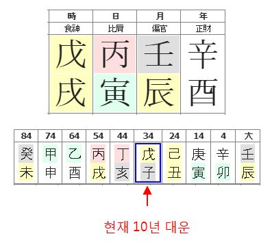 127번(10년 대운).JPG