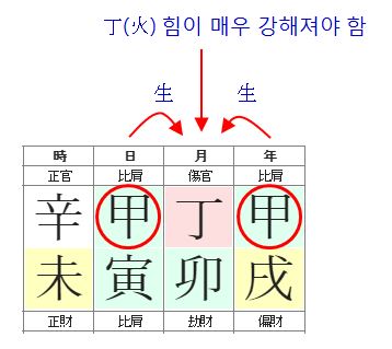 156번(상관).JPG