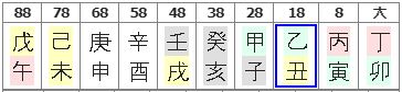 156번(10년 대운).JPG