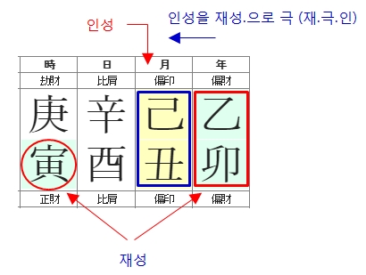 241번(재극인).jpg