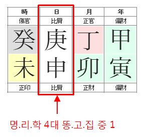 144번(똥고집).JPG