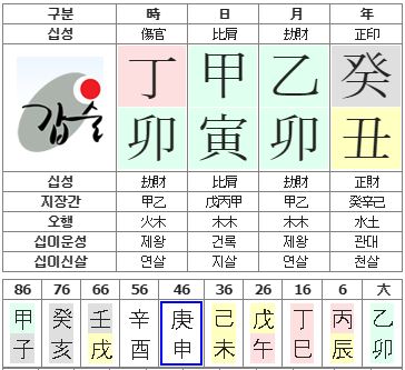 126번(아내 2월15일).JPG