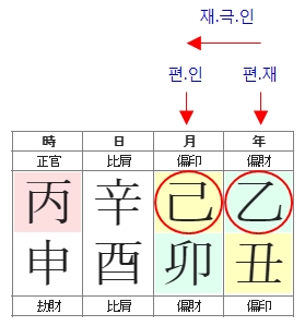 256번(03.재극인).jpg