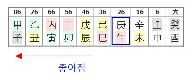 169번(좋아지는 시기).JPG