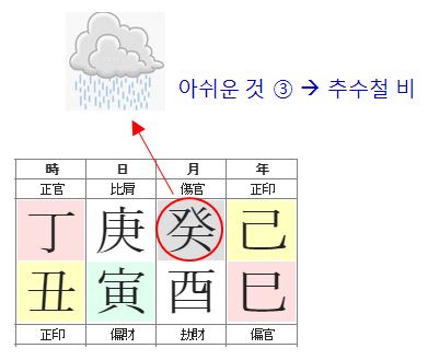 169번(아쉬운 것2).JPG