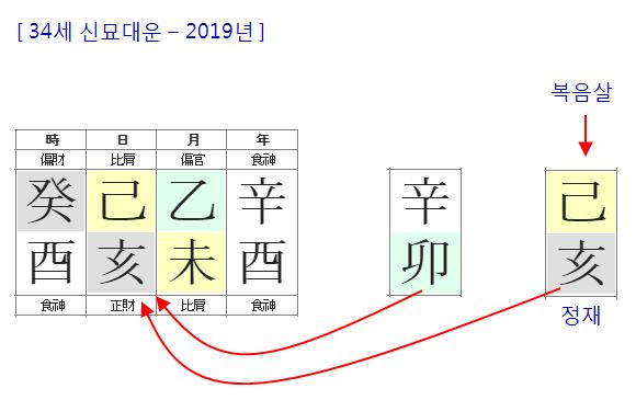 160번(2019년).JPG