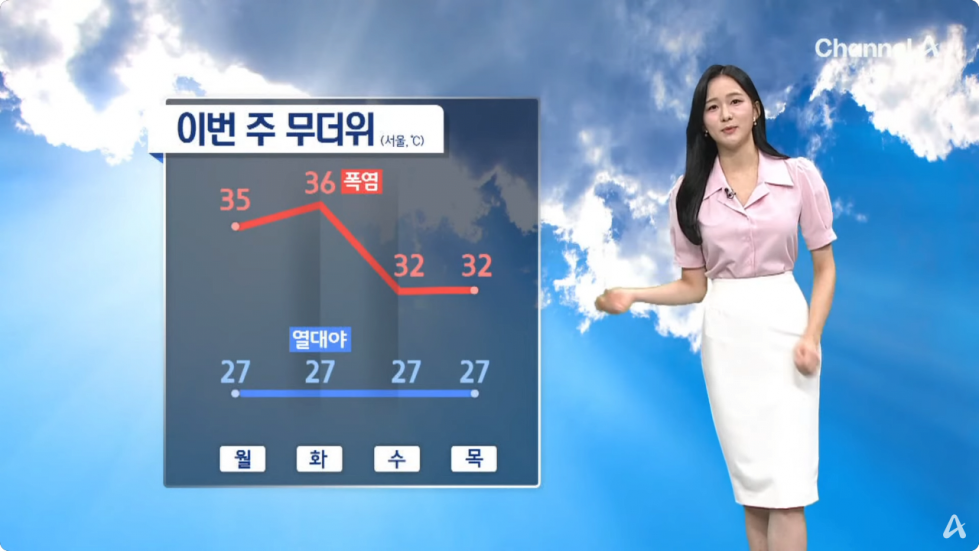 Screenshot 2024-08-19 at 06-31-21 날씨 내일도 찜통더위…비 와도 무더위 계속 뉴스A - YouTube.png