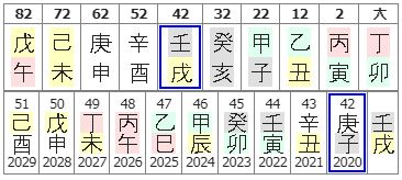 167번(2020-2029년).JPG