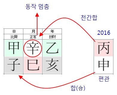 불륜녀(2016년).JPG