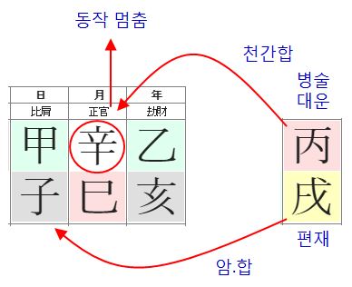 불륜녀(41세 대운).JPG