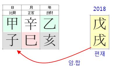 불륜녀(2018년).JPG