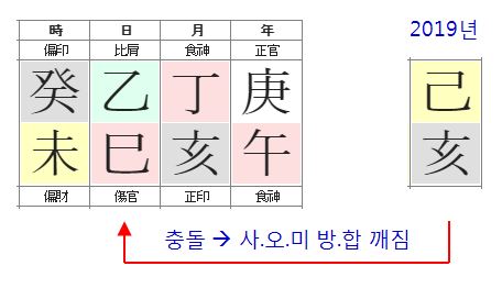 136번(2019년).JPG