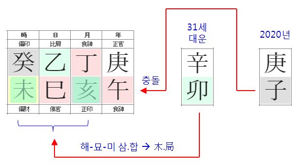 136번(2020년).JPG