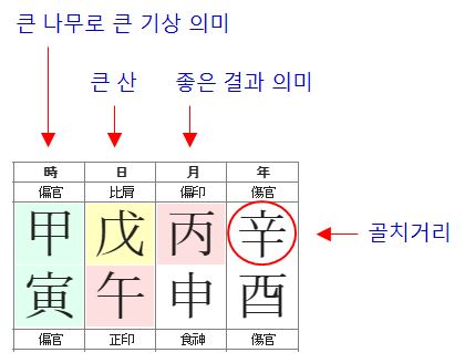 165번(원국 물상).JPG