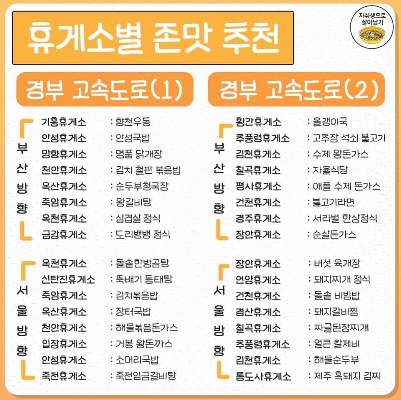 휴계소 맛집1.jpg