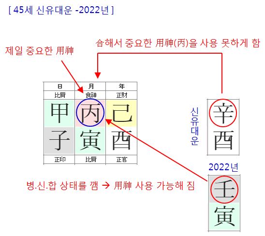 143번(2022년).JPG