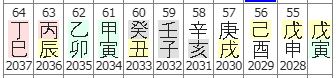 72번(55세 대운).JPG