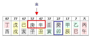 255번(04.금 대운).jpg