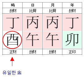 255번(02.화다금소).jpg