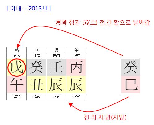 150번(아내 2013년).JPG