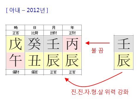 150번(아내 2012년).JPG