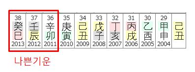 150번(아내 2011-2013년).JPG