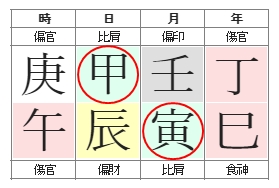 254번(02.건록격).jpg