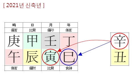 254번(14.2021년).jpg