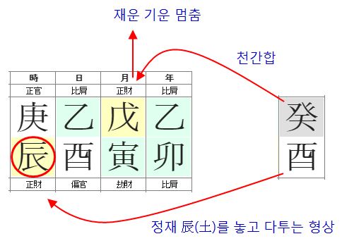 158번(41세 대운).JPG