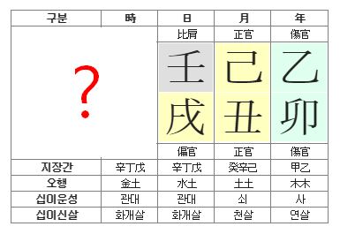 157번(아내 사주원국).JPG