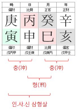 141번(원국 지지).JPG