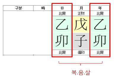 141번(아내 복음살).JPG