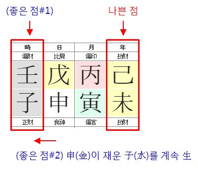 154번(좋은점나쁜점).JPG