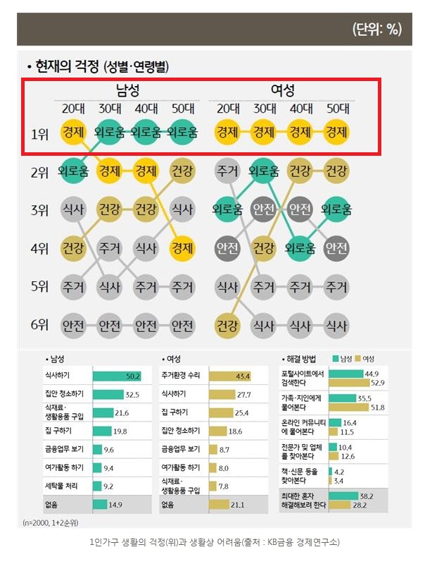 외로움2.jpg