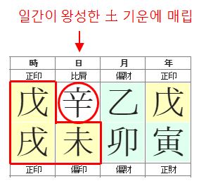 147번(매금사주).JPG