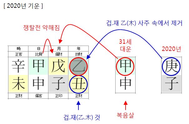 148번(2020년).JPG