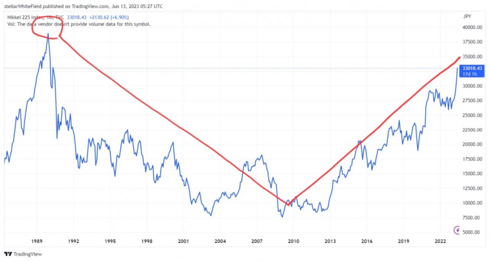 kospi-20230613-160454-001.jpg