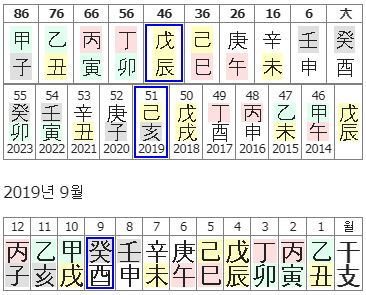 9번(2019년 월운세).JPG