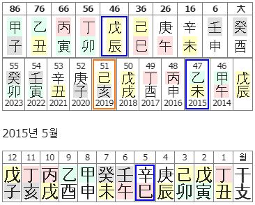 9번(2015년월표).JPG