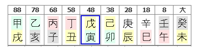 258번(10.10년 대운표).jpg