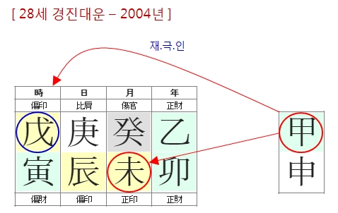 258번(13.2004년).jpg