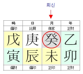 258번(03.희신).jpg