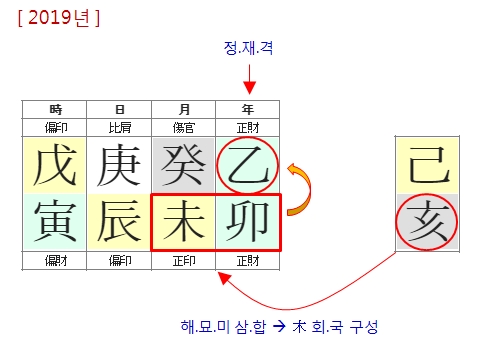 258번(15.2019년).jpg