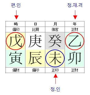 258번(08.정재격 재극인).jpg