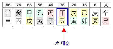 253번(14. 수대운).jpg