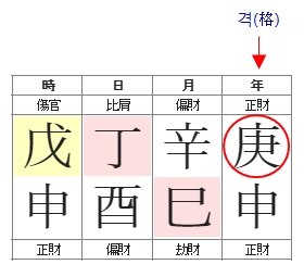 253번(11.정재격).jpg