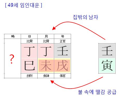 162번(49세 대운).JPG